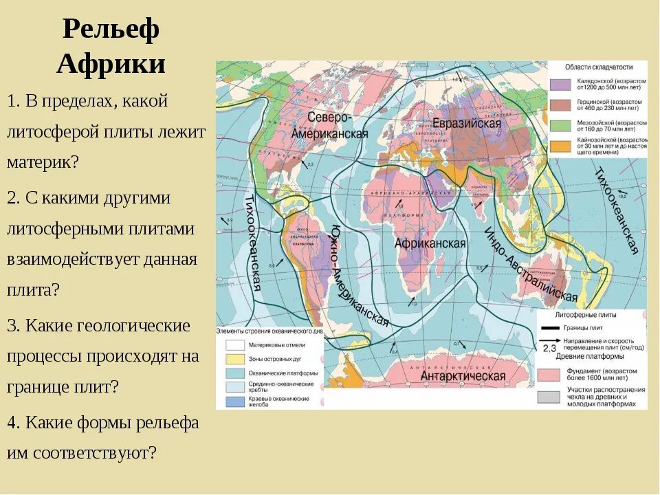 Геологическое строение и рельеф Африки 7 таблица. Геологическая карта литосферных плит. Тектоническое строение и рельеф Африки карта. Тектоника Африки. Древние платформы евразии