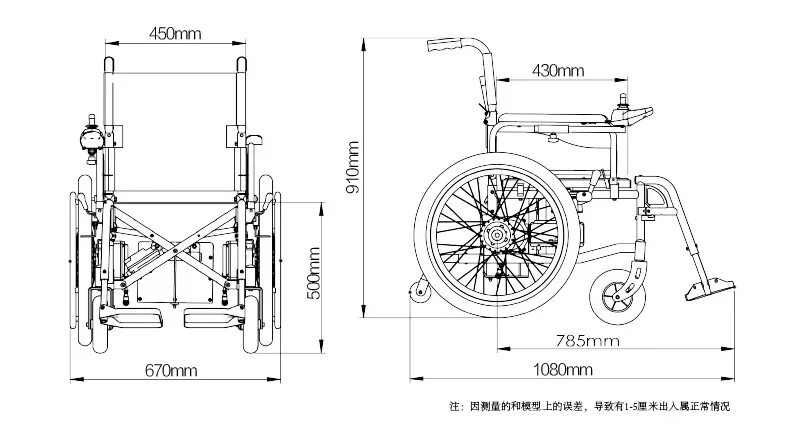 Инвалидное кресло размеры. Ширина инвалидной коляски габариты fs169gc. Ширина инвалидной коляски чертеж. Габариты инвалидной коляски 801. Ширина инвалидной коляски габариты.