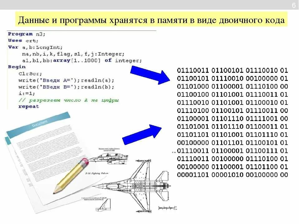 Спряжения в латинском языке. Какая цифра идет после 1. Режут какое число. Обидеться какое спряжение глагола. Слова с суффиксом чик.