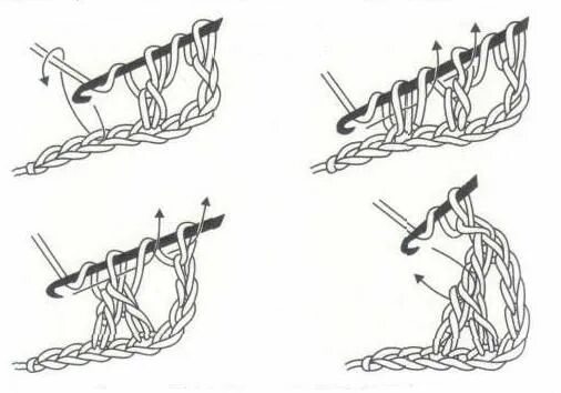 Столбик с тремя накидами. Вязание крючком столбик с двумя накидами. Крестообразный столбик с накидом крючком. Крестообразный столбик с 2 накидами крючком. Столбик с двумя накидами схема.