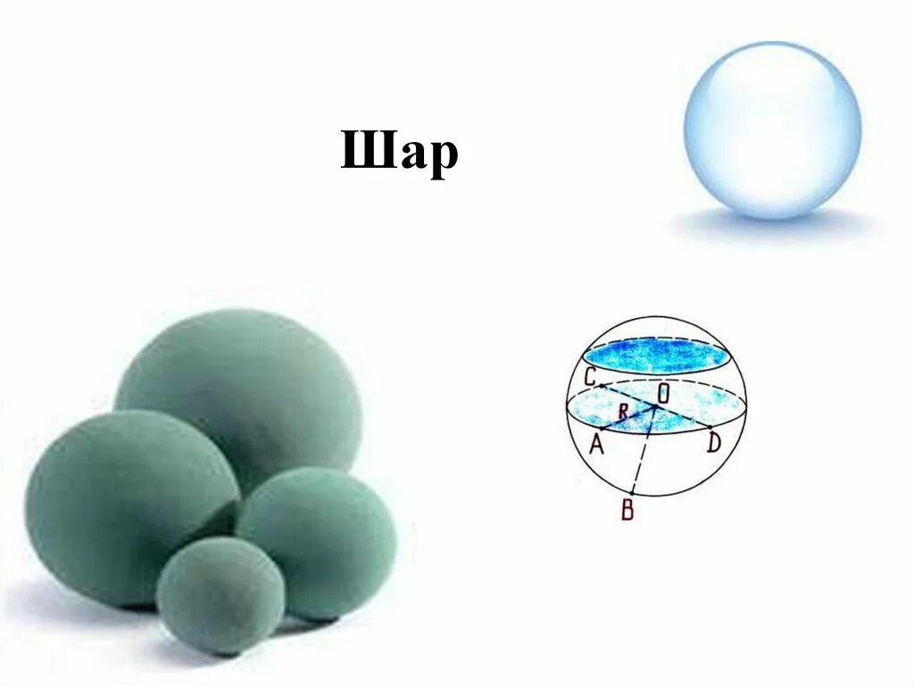 Презентация шар 4 класс. Презентация на тему шар. Доклад на тему шар. Шар презентация 6 класс. Шар по математике.