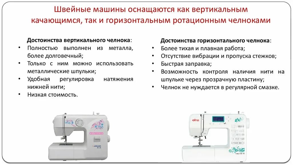 Какой челнок лучше. Горизонтальный и вертикальный челнок в швейной машине разница. Горизонтальный и вертикальный челнок в швейной машине. Вертикальный Тип челнока в швейной машине. Тип челнока ротационный горизонтальный или качающийся.