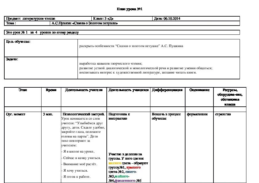 План конспект урока по чтению 1 класс