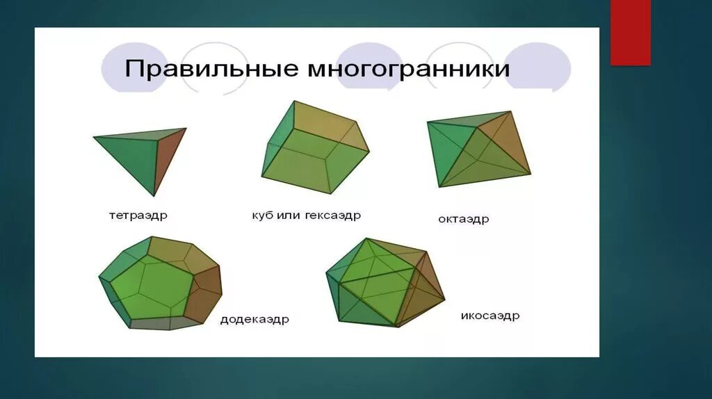 Правильные многогранники гексаэдр. Правильные многогранники тетраэдр куб октаэдр. Правильные многогранники куб тетраэдр. Правильный тетраэдр октаэдр икосаэдр додекаэдр куб. Равносторонние многогранники