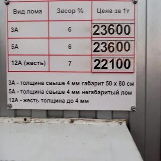 Доска бесплатных объявлений в бузулуке