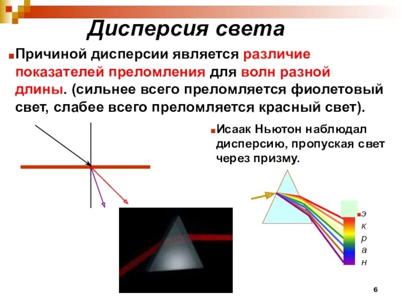 Дисперсия интерференция дифракция света. Дисперсия и поляризация света таблица. Дисперсия и интерференция света 11 класс. Интерференция дифракция дисперсия и поляризация света. Дисперсия геометрического