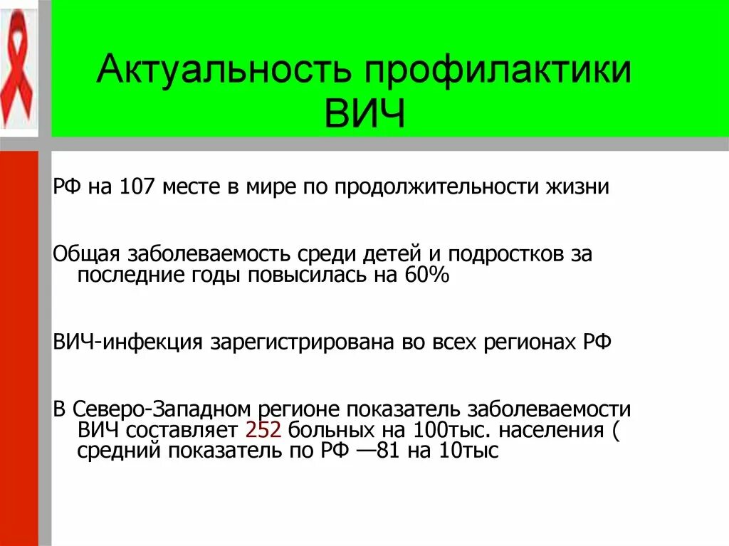 4 уровни профилактики вич инфицирования. Актуальность профилактики ВИЧ. СПИД актуальность проблемы. Заражение ВИЧ инфекцией профилактика актуальность. Актуальность профилактики.