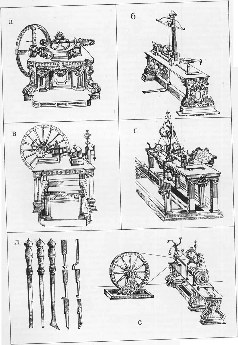 изобрел и построил ряд токарных станков. токарный станок 1712-1725 гг. изобрел и построил ряд токарных станков. первые токарные станки. изобрел и построил ряд токарных станков.