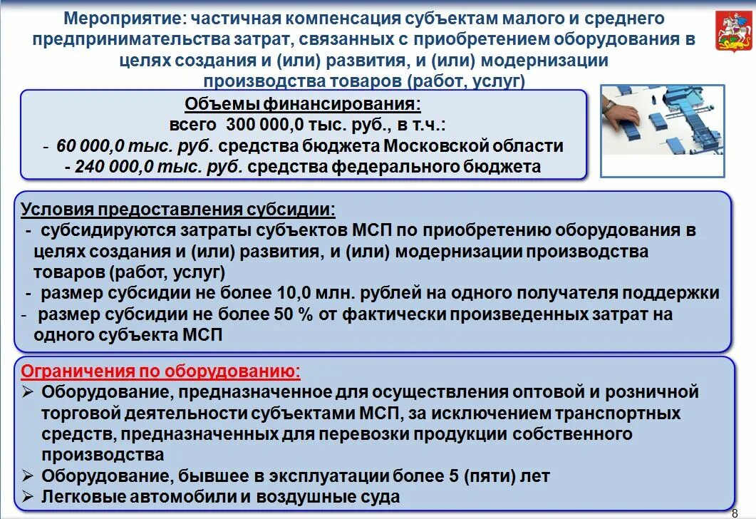 Условия возмещения расходов. Субъекты малого и среднего бизнеса. Субсидии субъектам малого и среднего предпринимательства. Субсидии для субъектов малого предпринимательства. Субъекты малого предпринимательства.