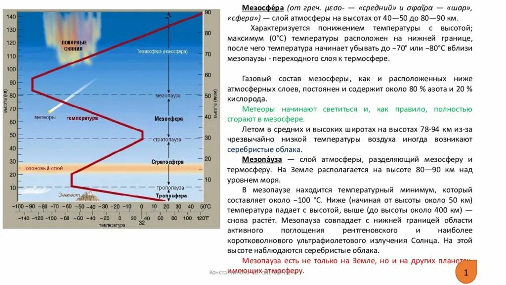 Особенности питания в высоких широтах