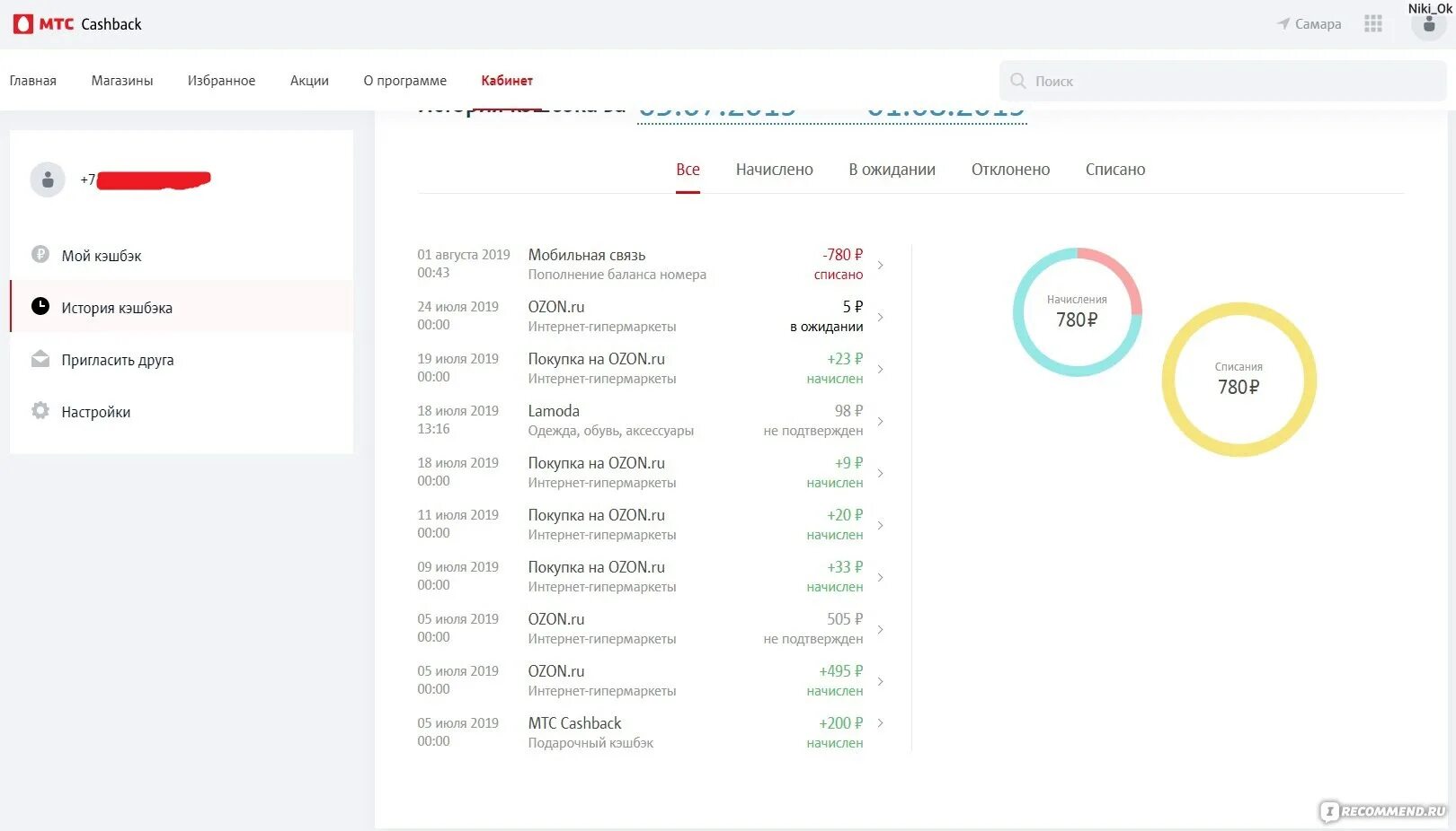 Начисляется ли кэшбэк. МТС кэшбэк. Начисление кэшбэка. МТС кэшбэк личный кабинет. МТС кэш бэк вличьном кабинете.