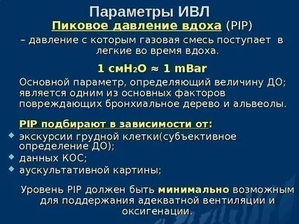 Ивл прогноз