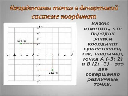 Запись координат