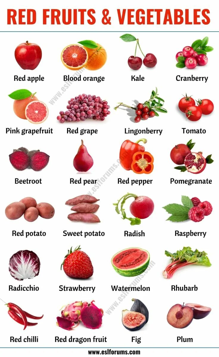 Vegetables list. Фрукты и овощи на английском. Фрукты на англ. Овощи и фрукты красного цвета. Красные овощи и фрукты список.