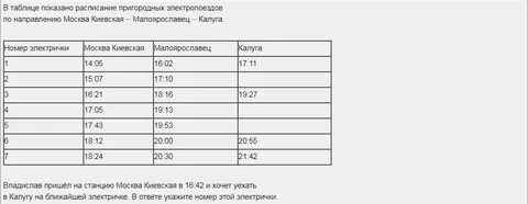 Расписание малоярославец аминьевская