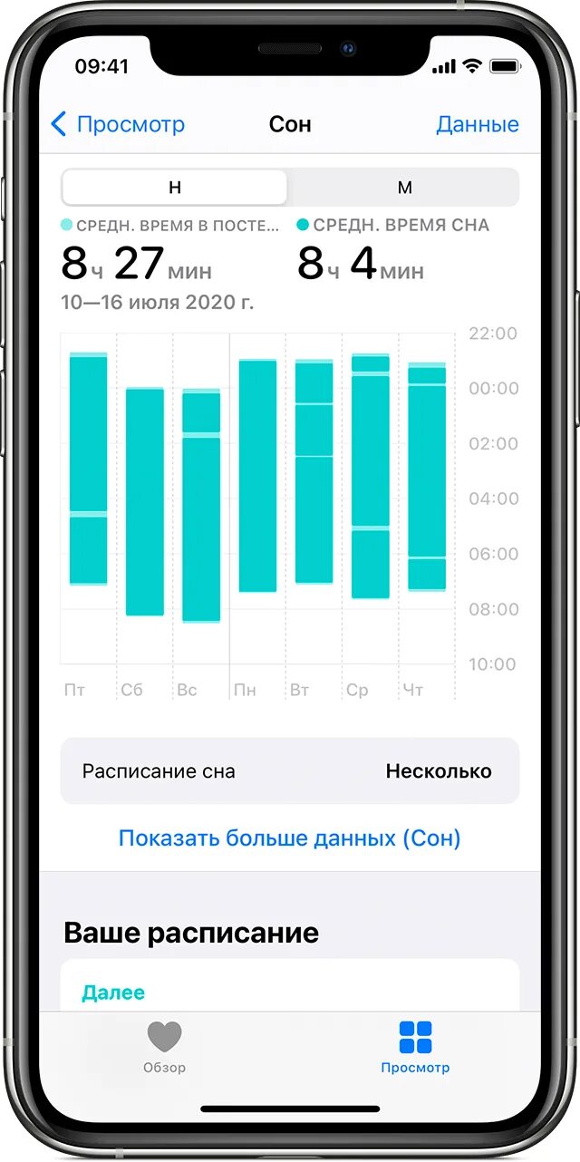 Режим сна приложение. Мониторинг сна на айфон. режим сна пробуждения на айфоне. приложения для контроля сна. функция режим сна на айфоне.