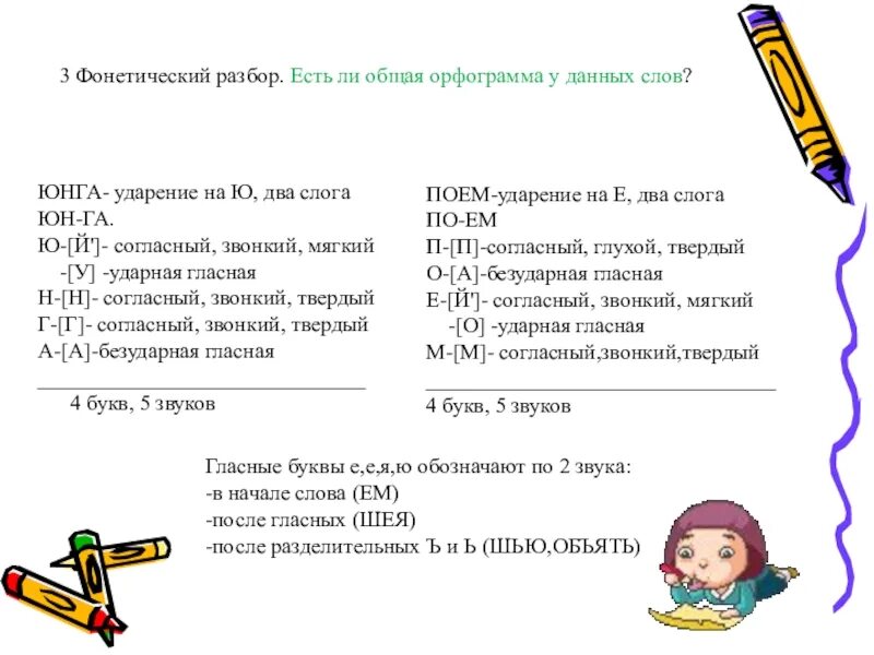 Фонетический разбор слова дает. Юнга фонетика. Звуковой анализ Юнга. Фонетический разбор слова Юнга 2 класс. Как сделать фонетический анализ слова Юнга.