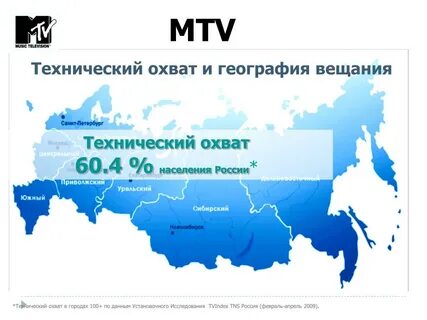 Охват красноярск