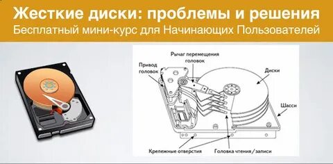 Проблемы диском