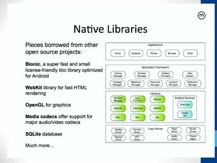 Native library