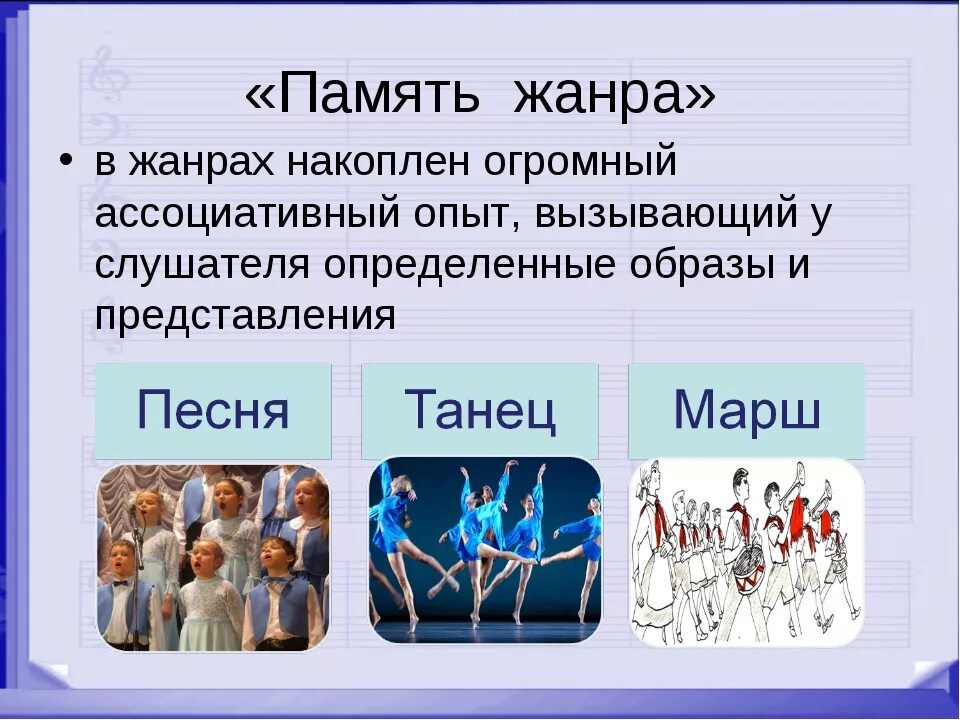 Жанры музыки 3 класс. Память жанра. Память жанра это в Музыке. Проект память жанра. Память жанра музыка 7 класс.