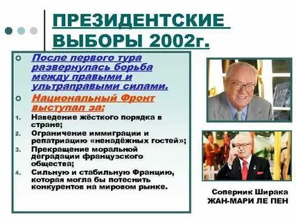 2002 год выборы