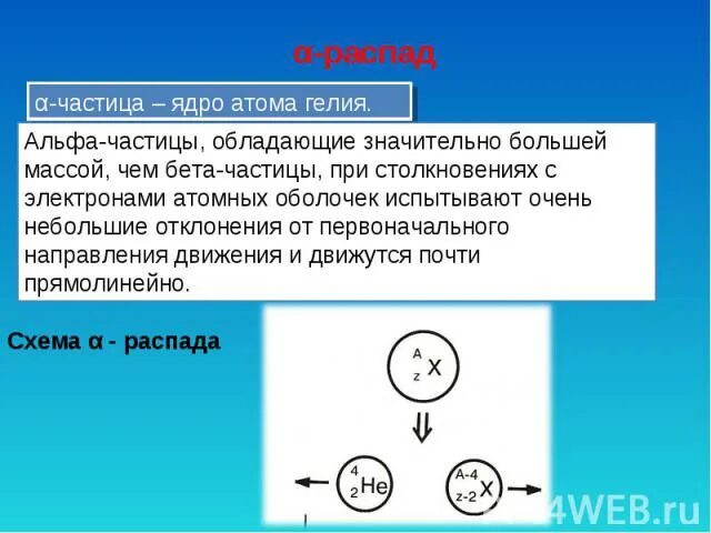 Альфа частицы обладают. Направление движения Альфа частиц. Альфа частица ядро атома гелия масса. Альфа частица ядро атома гелия Масма.