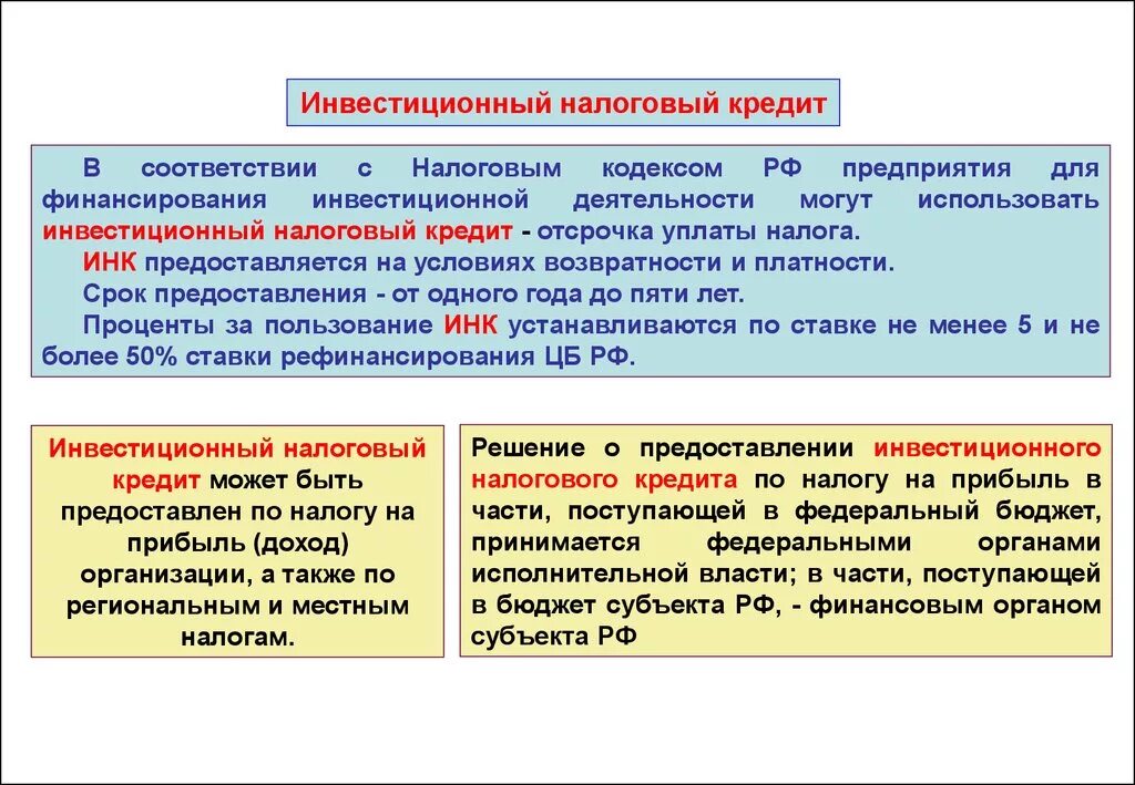 Инвестиционный налоговый кредит. Инвестиционный налоговый кредит пример. Инвестиционный налоговый кредит предоставляется. Порядок предоставления инвестиционного налогового кредита. Налоговый кредит куплю