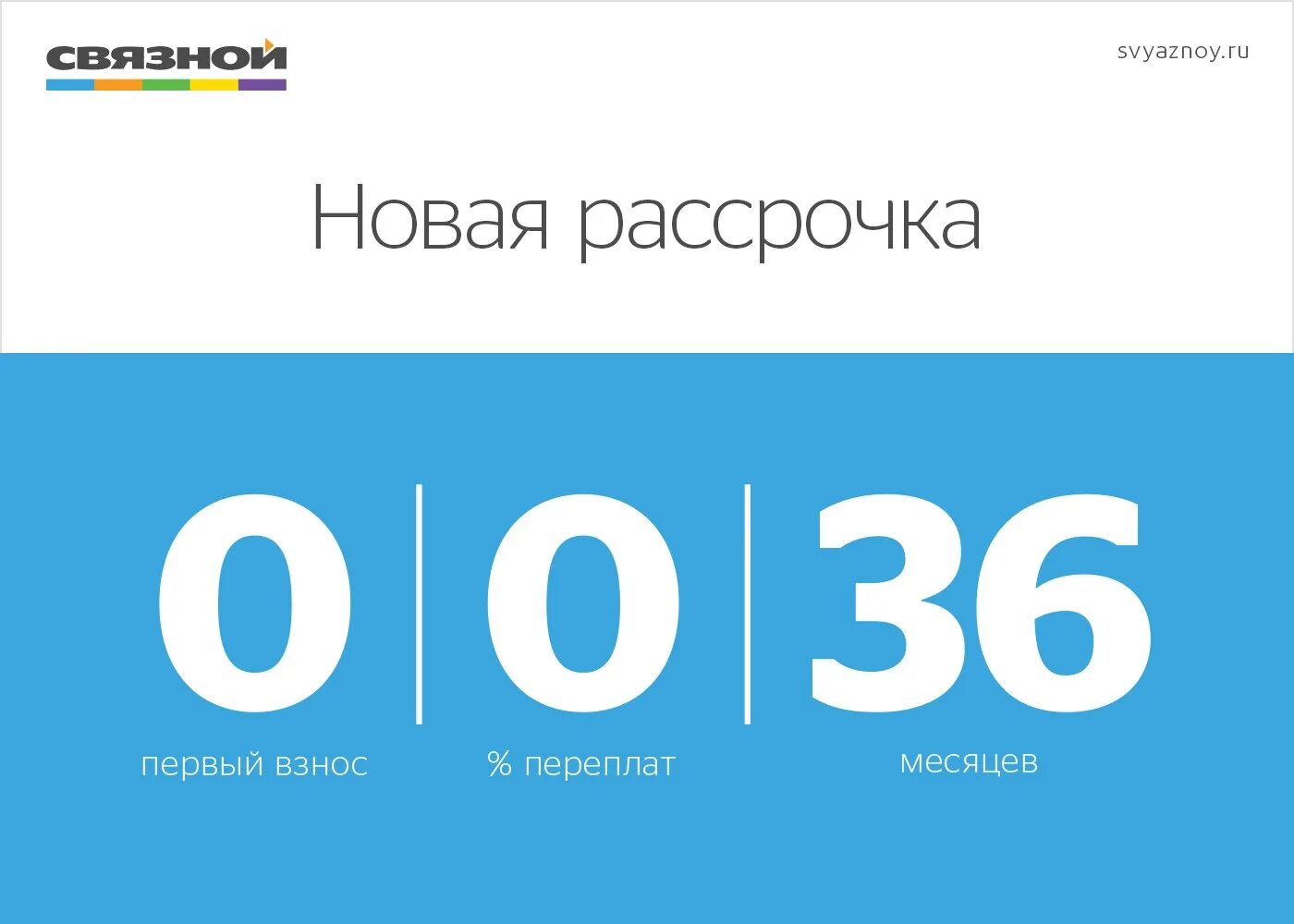 Почему озон не дает рассрочку. Рассрочка 0%. Рассрочка 0-0-36. Рассрочка 36. Рассрочка Озон 0-0-6.