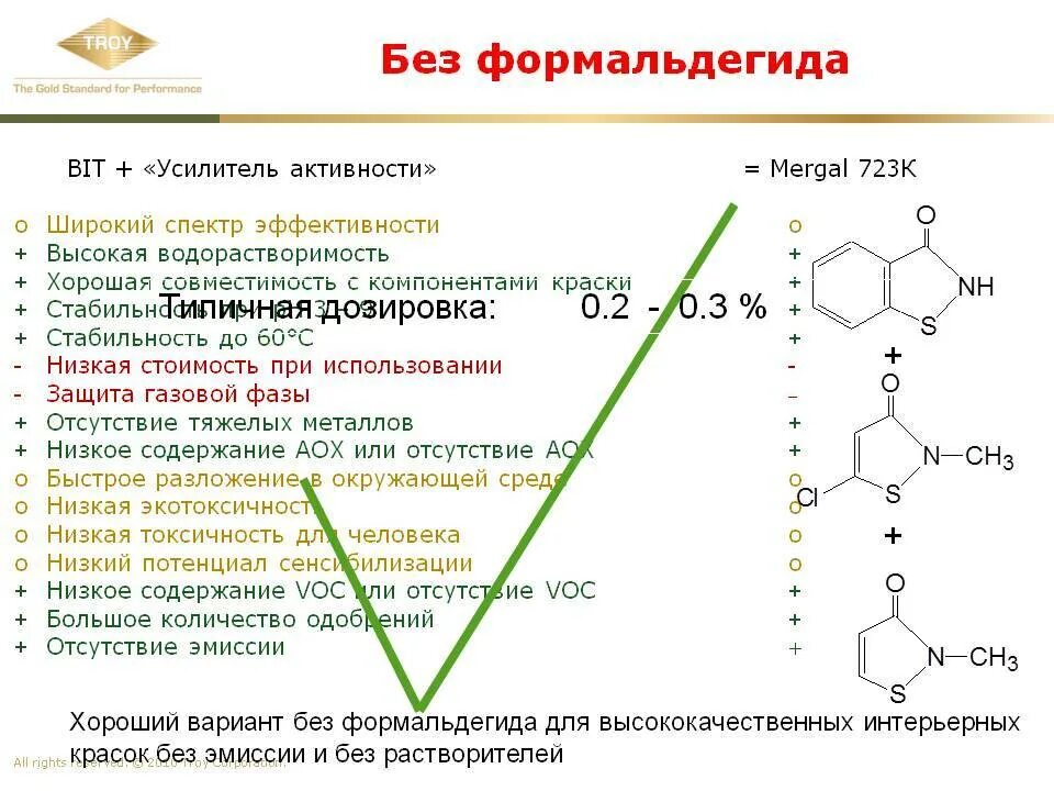 Класс эмиссии е1