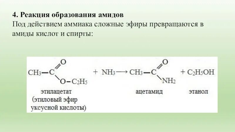 Сложный эфир nh2oh. Реакция образования амидов сложных эфиров. Ацетамид из уксусной кислоты. Образование сложных эфиров из спиртов и кислот. Взаимодействие эфиров с водой