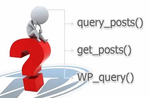 Posting query