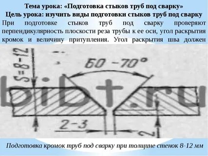 Способы сборки под сварку