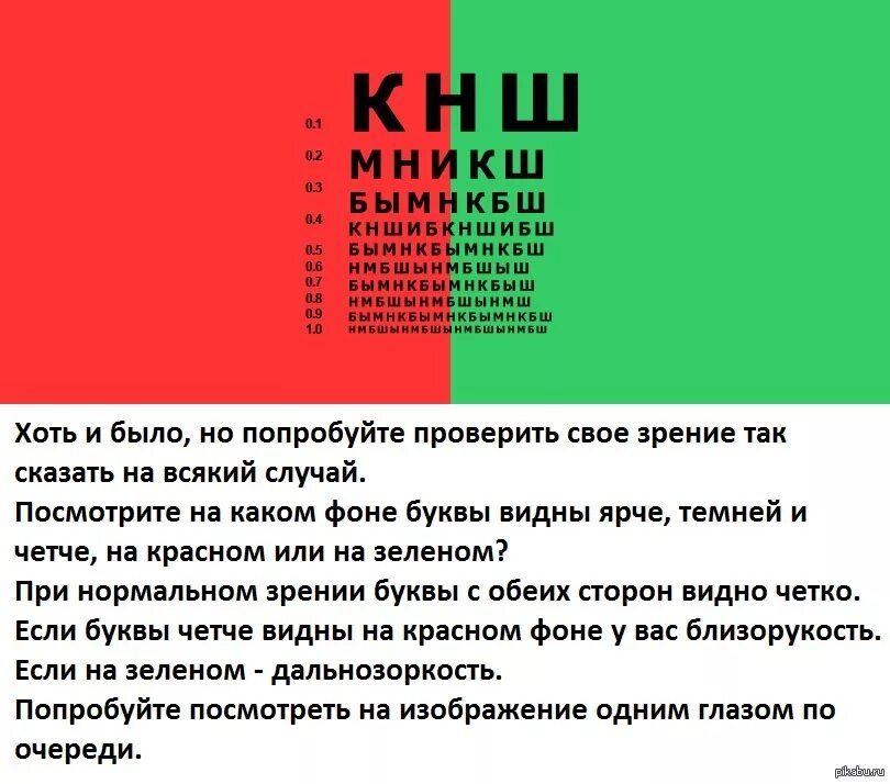 Тест на проверку зрения. Тест для глаз на зрение. Тест на близорукость. Тестовая таблица для проверки зрения. Плохо вижу буквы