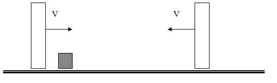 Две массивные стенки движутся навстречу со скоростями 1 м/с и 2м/с.