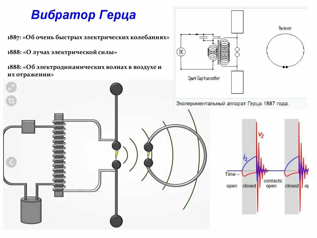 Контролирует вибратор. Опыт Герца схема. Генератор Герца схема. "Вибратор Герца" анимация. Экспериментальный аппарат Герца.