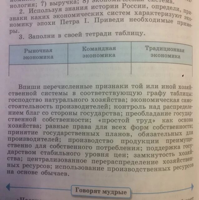 Впишите перечисленные примеры экономической деятельности. Заполни в своей тетради таблицу господство натурального хозяйства. Впишите перечисленные признаки той или иной хозяйственной системы. Традиционная экономика впиши перечисленные признаки. Впиши перечисленные признаки той или иной хозяйственной.