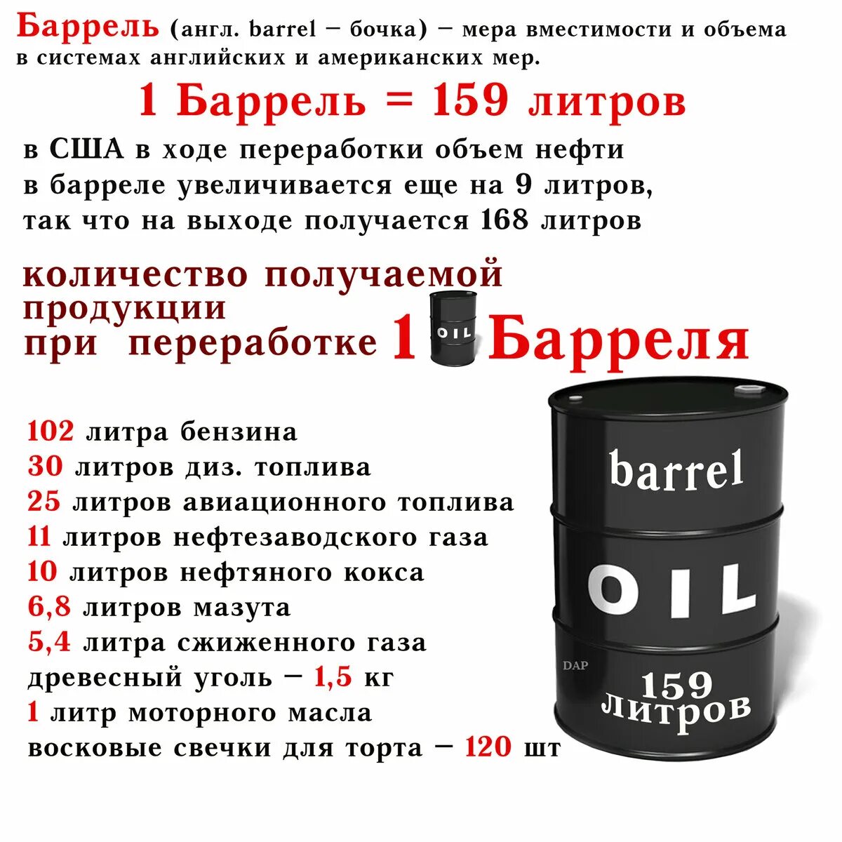 30 литров в час. 1 Баррель нефти сколько литров. Сколько литров бензина получается из 1 барреля нефти. 1 Литр баррель нефти равен. Литров в барреле нефти.