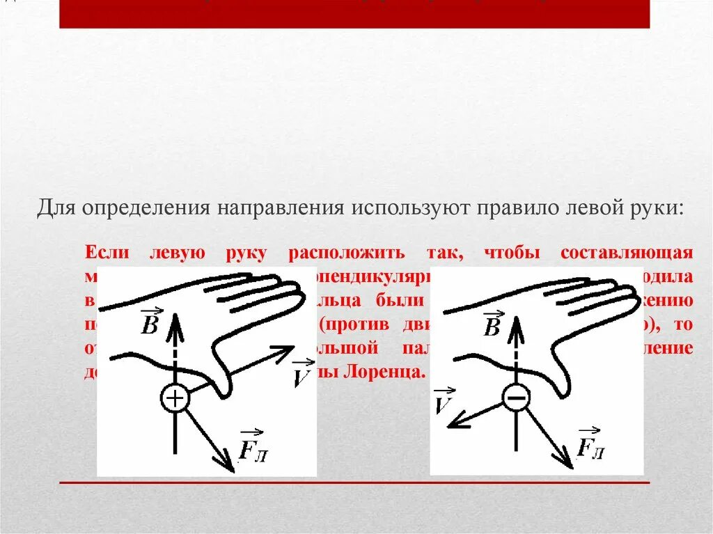 По какому правилу определяется направление. Правило левой руки. Направление тока правило левой руки. Правило левой руки для контура. Направление тока левая рука.