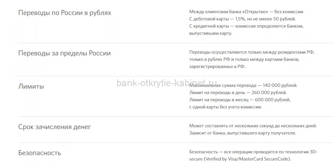 Переводы без открытия счета в банке. Банк открытие перевод. Банк открытие тарифы на переводы. Перевод в открытие без комиссии. Перевод с карты открытие.
