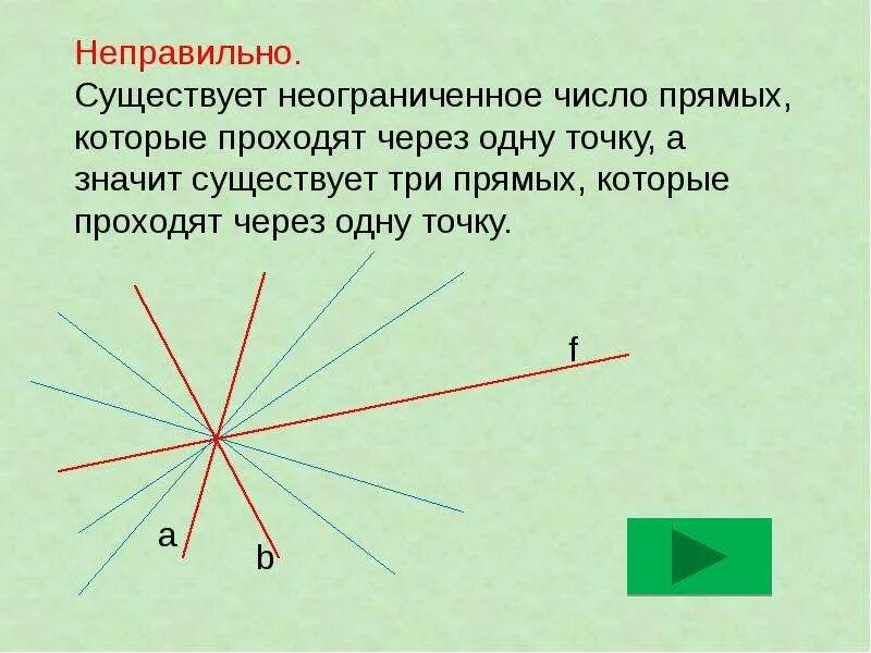 Проходят ли прямые через одну точку