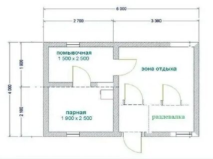 Баня из пеноблоков своими руками проекты