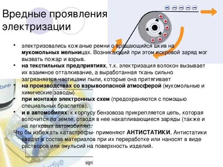 Сообщение статическое электричество в быту и технике