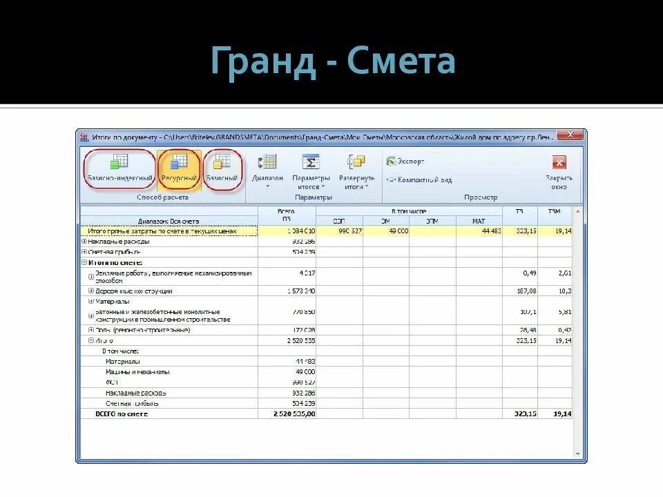 Составление сметы производства продукции. Смета на конкурс красоты. смета для швейного производства. смета для швейного цеха. смета инвентарь для швейного производства.