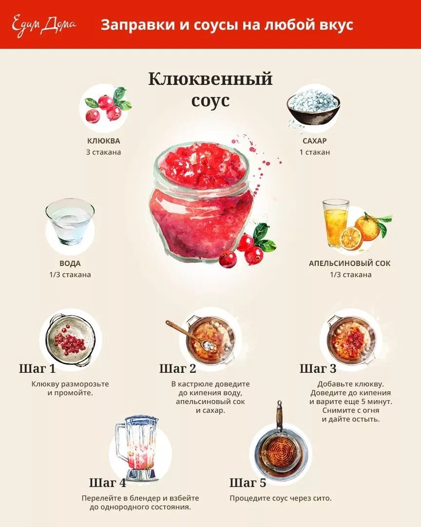 Пп заправки