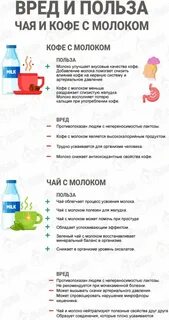 Как кофе с молоком влияет
