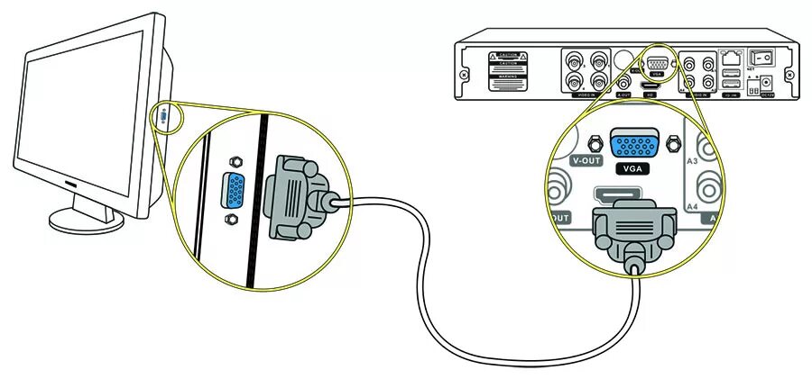 Можно подключить телевизор вместо монитора. Подключить ноутбук к монитору через VGA HDMI. Подключить VGA ноутбука к HDMI телевизора. Как подключить монитор к ПК через VGA. Как подключить к монитору телевизор через VGA кабель.
