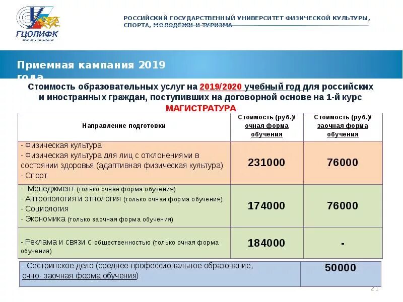 Очно заочно москва. Очно-заочная форма обучения это. Что такое очно-заочная форма обучения в вузах. Виды обучения Очное заочное. Формы обучения в вузе очная заочная.