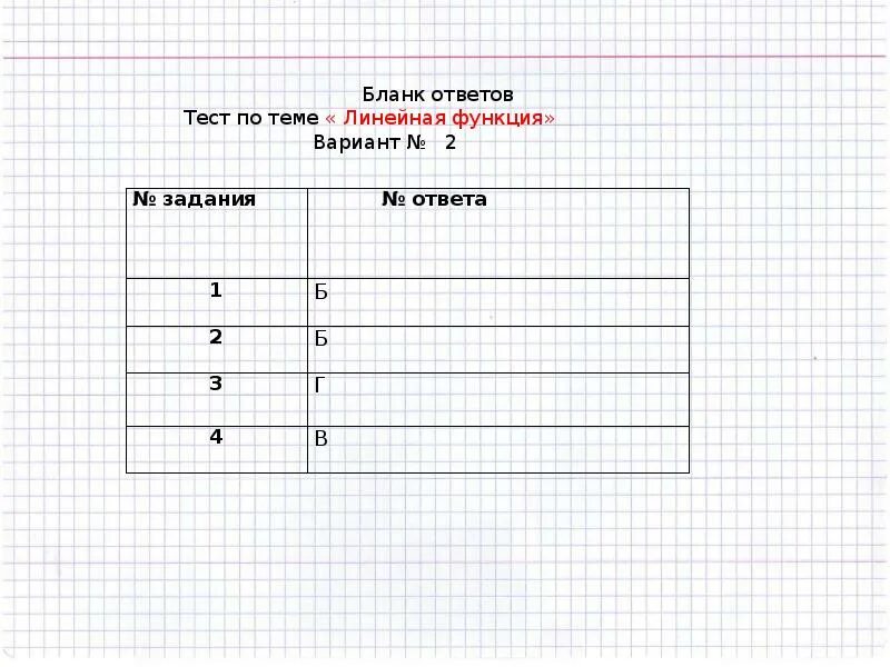 Шаблон для ответов на тесты. Бланк ответов на тест. Таблица для ответов на тесты. Бланк для ответов на зачете. Тест по теме функции ответы