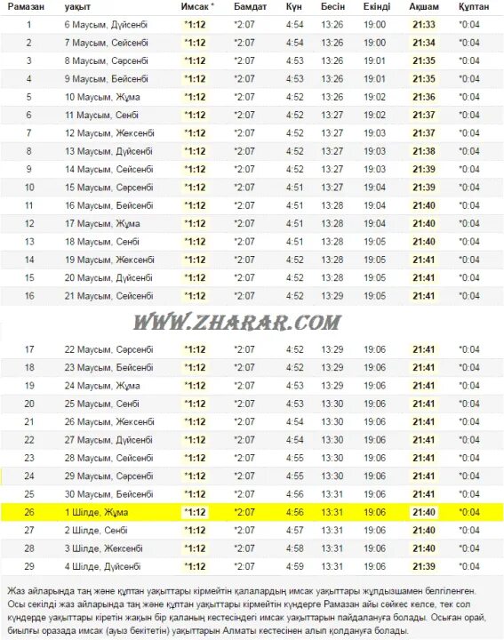 Ораза кестеси. Расписание Рамазана в Алматы. Календарь Рамазан. Ораза 2016.